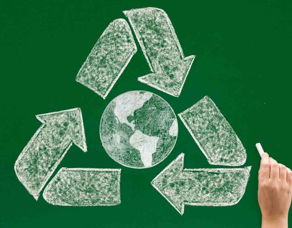 World recycling